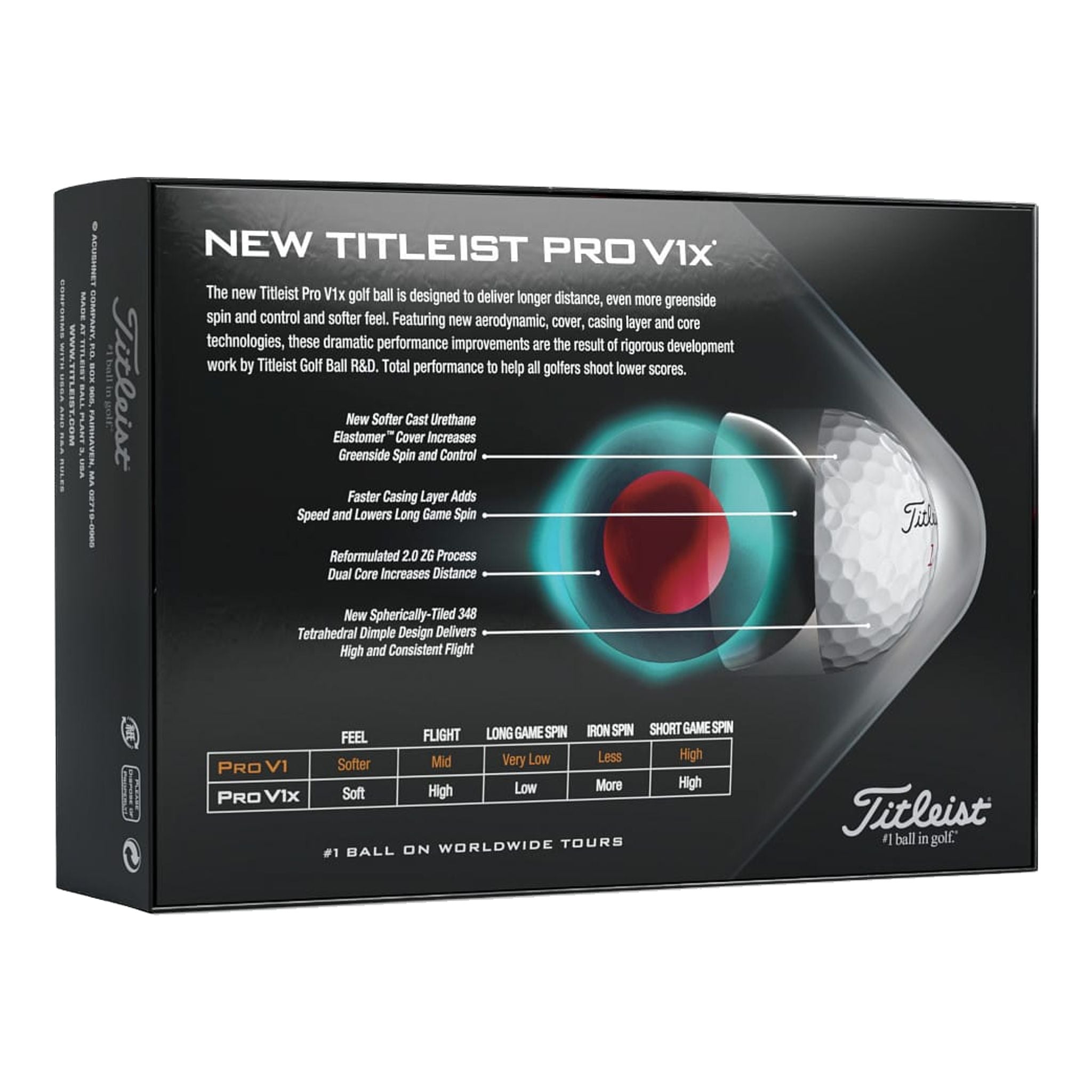 Titleist Pro V1x Numeri Alti (2022)