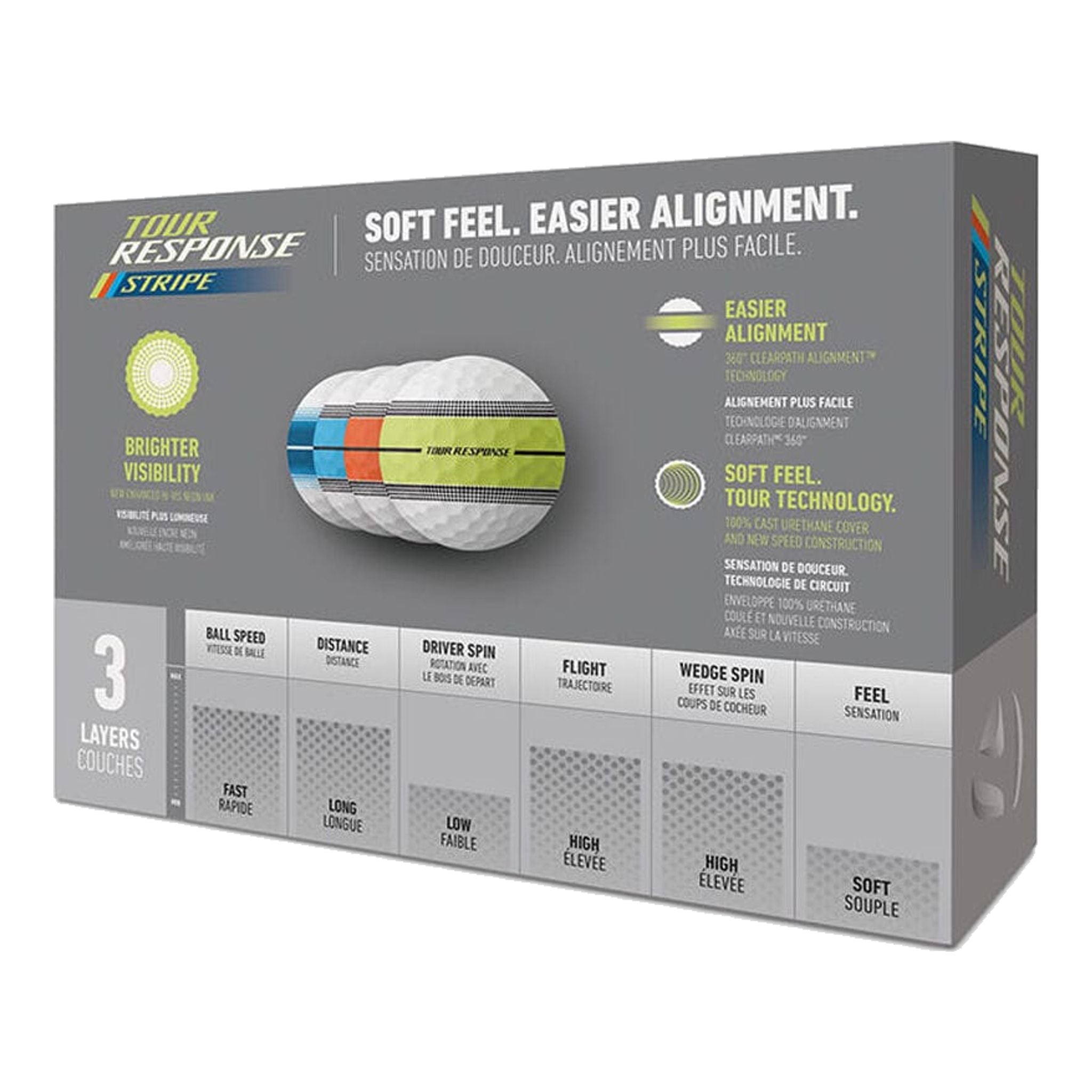 Palline da golf TaylorMade Tour Response Stripe per uomo