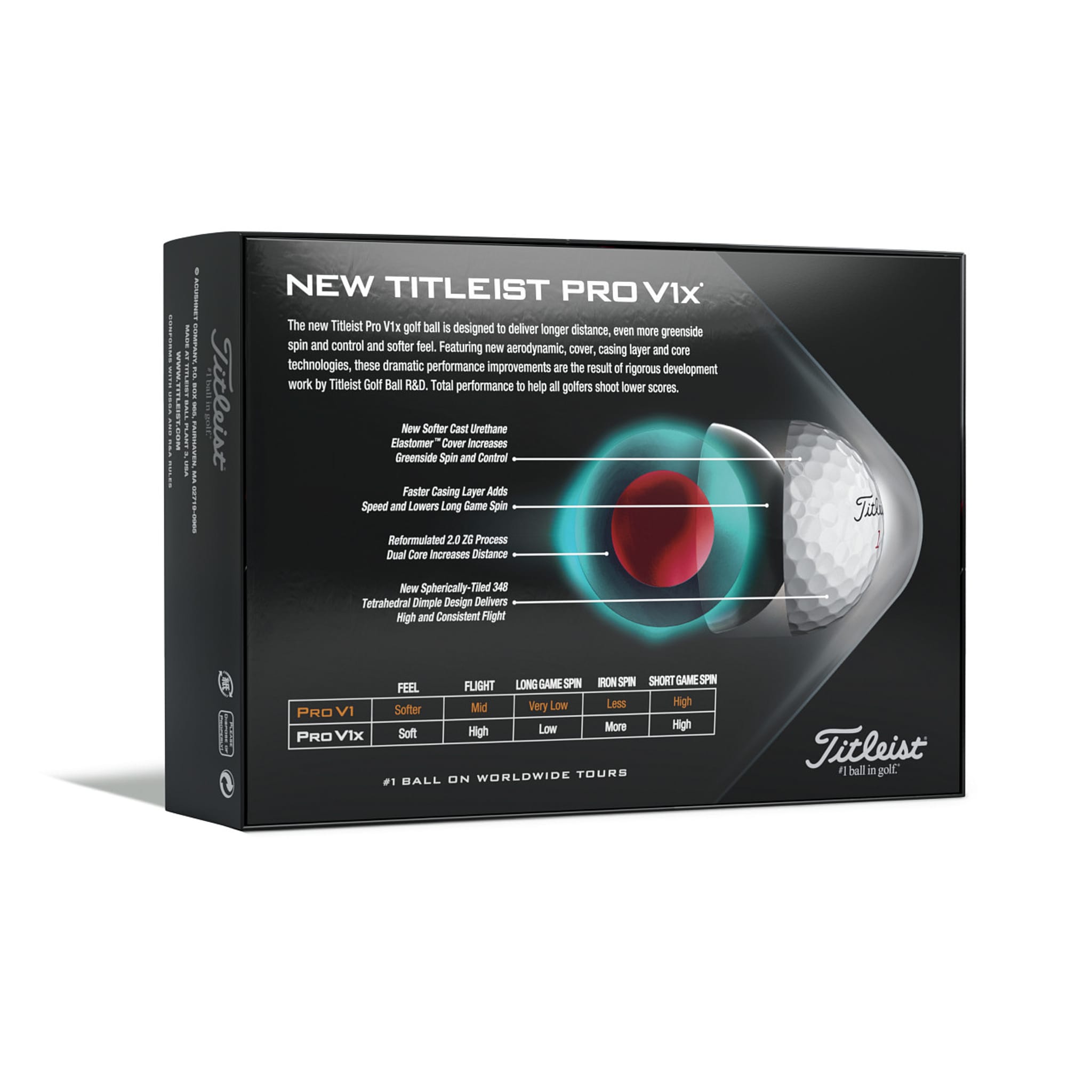 Titleist Pro V1x High Numbers (2022)