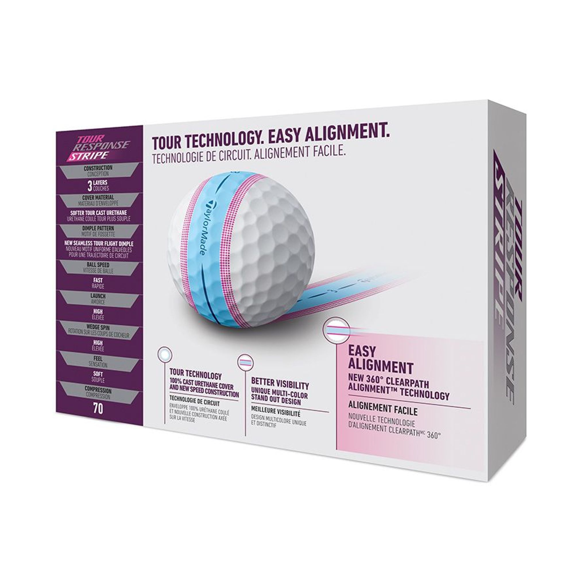 Palline da golf TaylorMade Tour Response Stripe