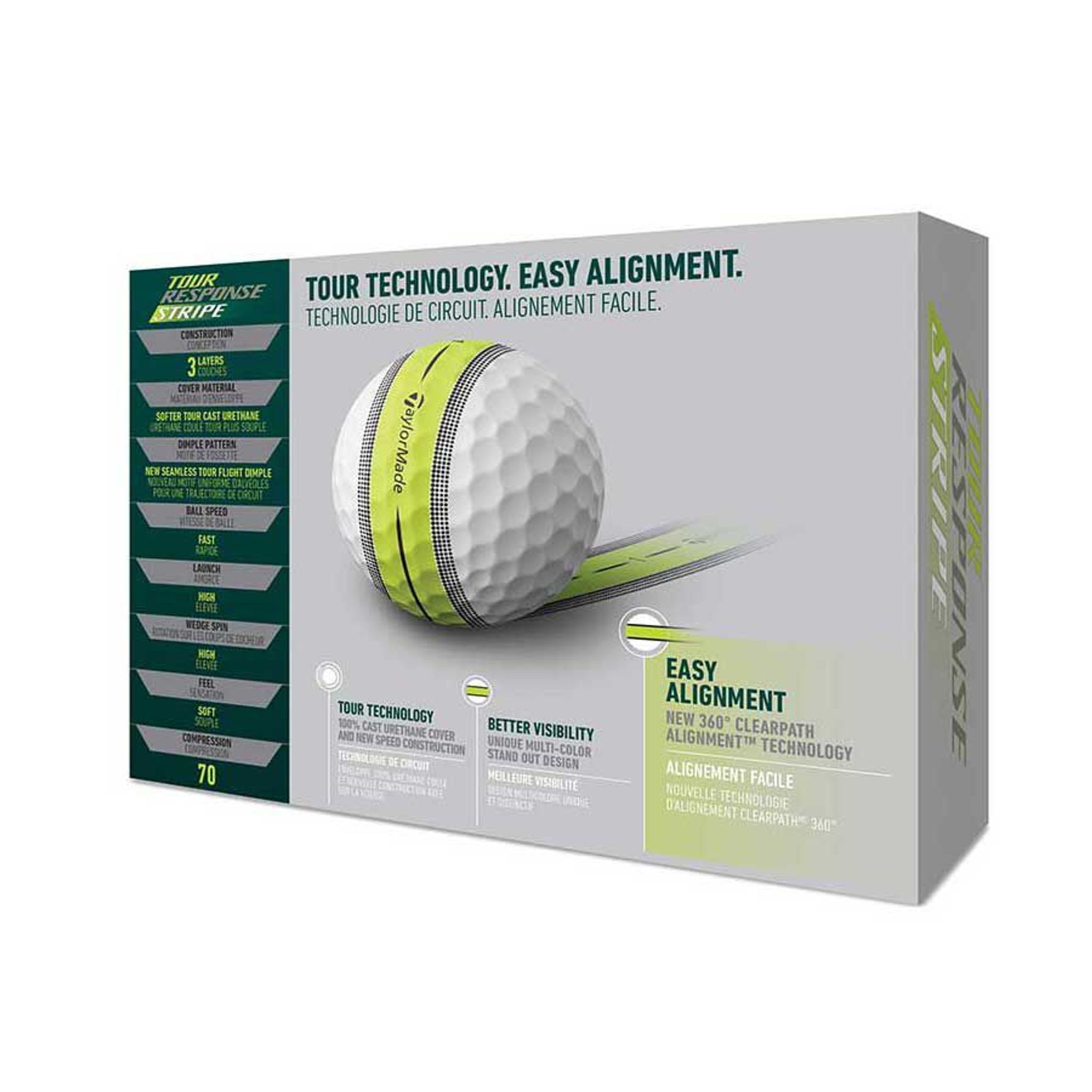 Palline da golf TaylorMade Tour Response Stripe
