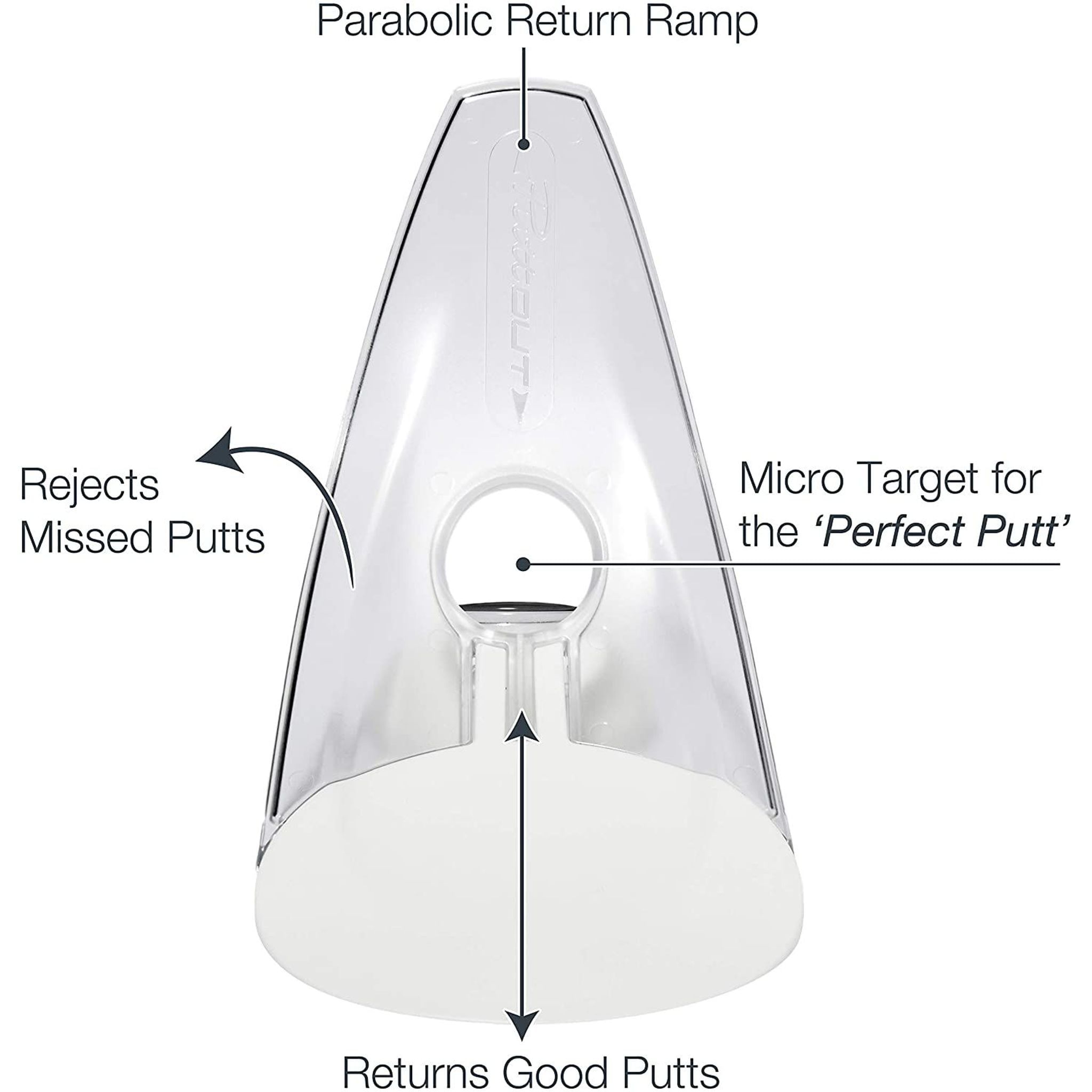 PuttOUT Classe Putt Trainer Verde