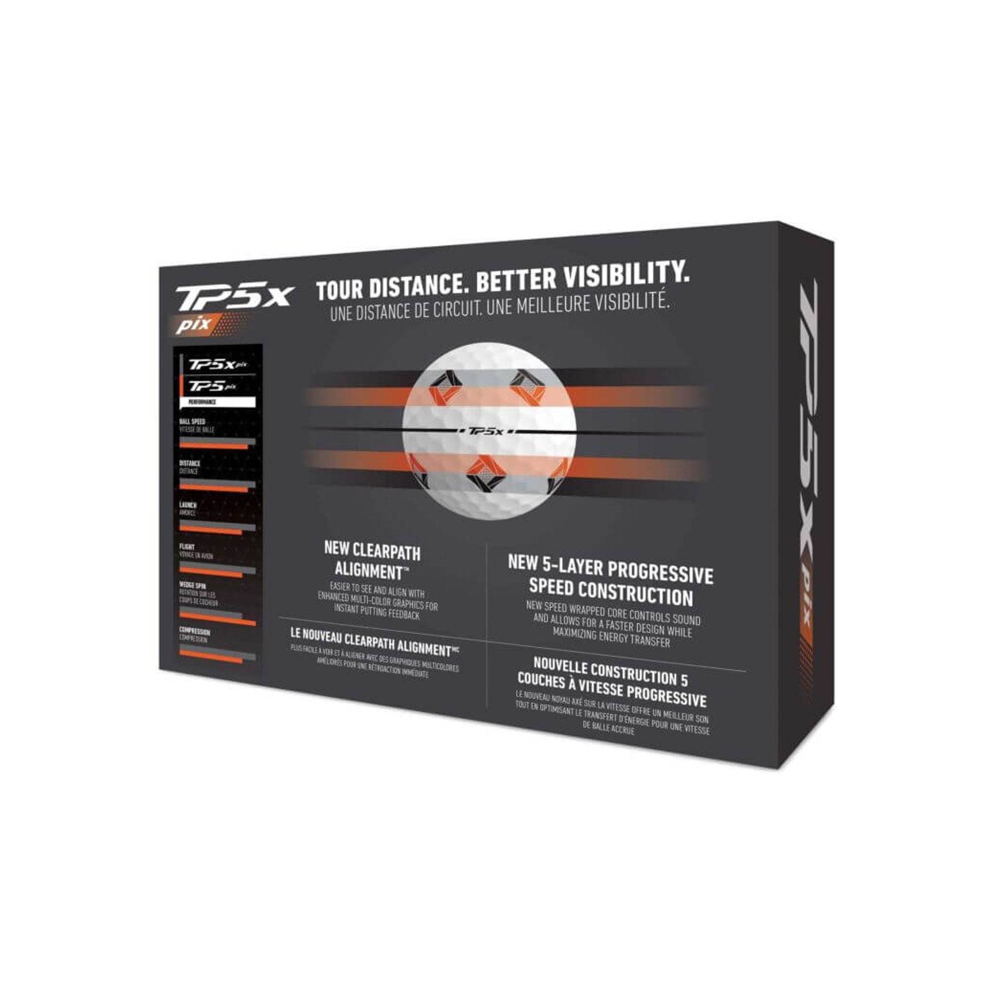 TaylorMade TP5x Pix (21) [3 palline] Bianco